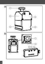 Предварительный просмотр 2 страницы GARANT XCONTROL User Manual