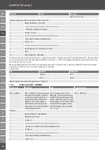 Предварительный просмотр 54 страницы GARANT XCONTROL User Manual