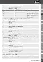Предварительный просмотр 55 страницы GARANT XCONTROL User Manual