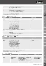 Предварительный просмотр 57 страницы GARANT XCONTROL User Manual