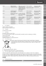 Предварительный просмотр 73 страницы GARANT XCONTROL User Manual