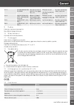 Предварительный просмотр 103 страницы GARANT XCONTROL User Manual