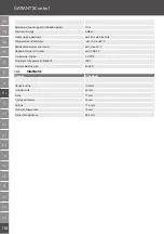 Предварительный просмотр 118 страницы GARANT XCONTROL User Manual
