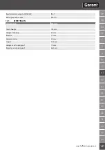 Предварительный просмотр 147 страницы GARANT XCONTROL User Manual
