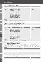 Предварительный просмотр 168 страницы GARANT XCONTROL User Manual