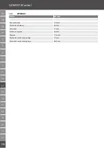 Предварительный просмотр 176 страницы GARANT XCONTROL User Manual