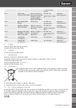 Предварительный просмотр 275 страницы GARANT XCONTROL User Manual