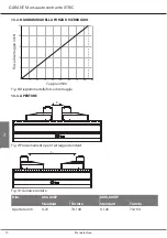 Предварительный просмотр 70 страницы GARANT XTRIC 363000 80M Instruction Manual