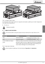 Предварительный просмотр 53 страницы GARANT XTRIC 363000 80S Instruction Manual