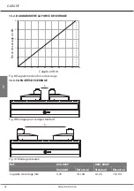 Предварительный просмотр 56 страницы GARANT XTRIC 363000 80S Instruction Manual