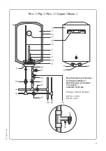 Предварительный просмотр 3 страницы Garanterm ES 50-H User Manual