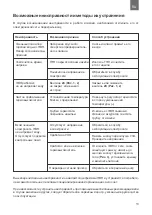 Предварительный просмотр 13 страницы Garanterm ES 50-H User Manual