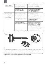 Предварительный просмотр 24 страницы Garanterm ES 50-H User Manual