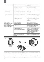 Предварительный просмотр 34 страницы Garanterm ES 50-H User Manual