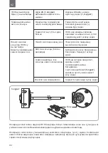 Предварительный просмотр 44 страницы Garanterm ES 50-H User Manual