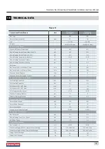 Preview for 19 page of Garanterm Ravi HM 24 Installation And User Manual