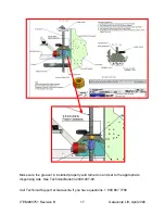 Предварительный просмотр 51 страницы Garaventa Lift Genesis 2006 Owner'S Manual