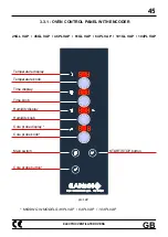 Preview for 49 page of Garbin 101GE VAP Operating Instructions Manual