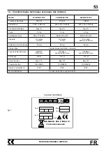 Preview for 57 page of Garbin 101GE VAP Operating Instructions Manual