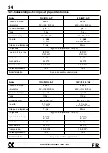 Preview for 58 page of Garbin 101GE VAP Operating Instructions Manual