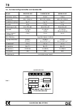 Preview for 82 page of Garbin 101GE VAP Operating Instructions Manual