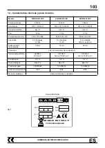 Preview for 107 page of Garbin 101GE VAP Operating Instructions Manual