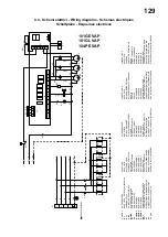 Preview for 133 page of Garbin 101GE VAP Operating Instructions Manual