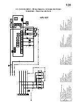 Preview for 135 page of Garbin 101GE VAP Operating Instructions Manual