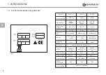 Предварительный просмотр 5 страницы Garbin 4 PRO Instructions For The Installation, Use And Maintenance