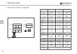 Предварительный просмотр 31 страницы Garbin 4 PRO Instructions For The Installation, Use And Maintenance