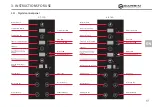 Предварительный просмотр 46 страницы Garbin 4 PRO Instructions For The Installation, Use And Maintenance