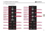 Предварительный просмотр 72 страницы Garbin 4 PRO Instructions For The Installation, Use And Maintenance