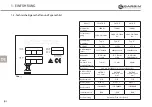 Предварительный просмотр 83 страницы Garbin 4 PRO Instructions For The Installation, Use And Maintenance