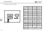 Предварительный просмотр 109 страницы Garbin 4 PRO Instructions For The Installation, Use And Maintenance