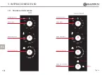 Предварительный просмотр 117 страницы Garbin 4 PRO Instructions For The Installation, Use And Maintenance