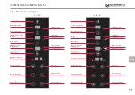 Предварительный просмотр 124 страницы Garbin 4 PRO Instructions For The Installation, Use And Maintenance