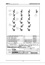 Preview for 58 page of Garbin A65 R Use & Maintenance Manual