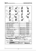 Предварительный просмотр 65 страницы Garbin A65 R Use & Maintenance Manual