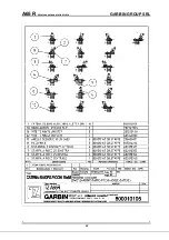 Предварительный просмотр 69 страницы Garbin A65 R Use & Maintenance Manual