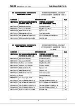 Preview for 72 page of Garbin A65 R Use & Maintenance Manual