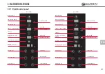 Предварительный просмотр 21 страницы Garbin G-PRO 523 M-A-D Instructions Manual