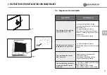 Preview for 9 page of Garbin G STARTER PICCOLO Instructions For The Installation, Use And Maintenance