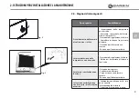 Preview for 9 page of Garbin PICCOLO Instructions For The Installation, Use And Maintenance