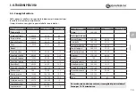 Preview for 13 page of Garbin PICCOLO Instructions For The Installation, Use And Maintenance