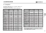 Preview for 35 page of Garbin PICCOLO Instructions For The Installation, Use And Maintenance