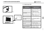 Preview for 75 page of Garbin PICCOLO Instructions For The Installation, Use And Maintenance