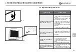 Preview for 97 page of Garbin PICCOLO Instructions For The Installation, Use And Maintenance