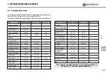 Preview for 101 page of Garbin PICCOLO Instructions For The Installation, Use And Maintenance