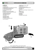 Предварительный просмотр 7 страницы Garbin TZ OPTIC FIBER 400 Use And Maintenance Manual