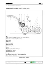 Предварительный просмотр 14 страницы Garbin TZ S Use And Maintenance Instructions